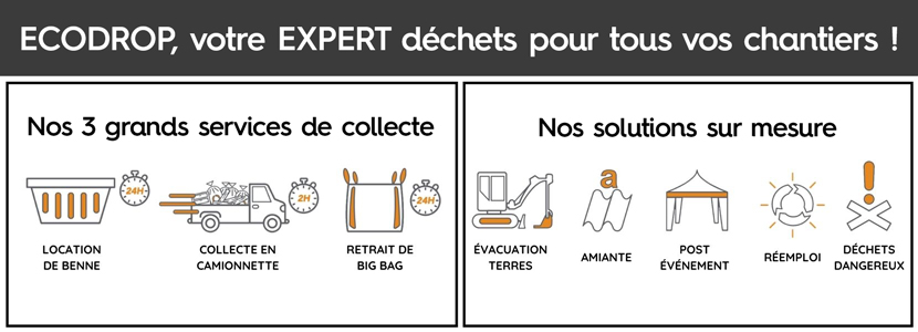 Lire la suite à propos de l’article Gestion de déchets : Des solutions pour tous vos chantiers