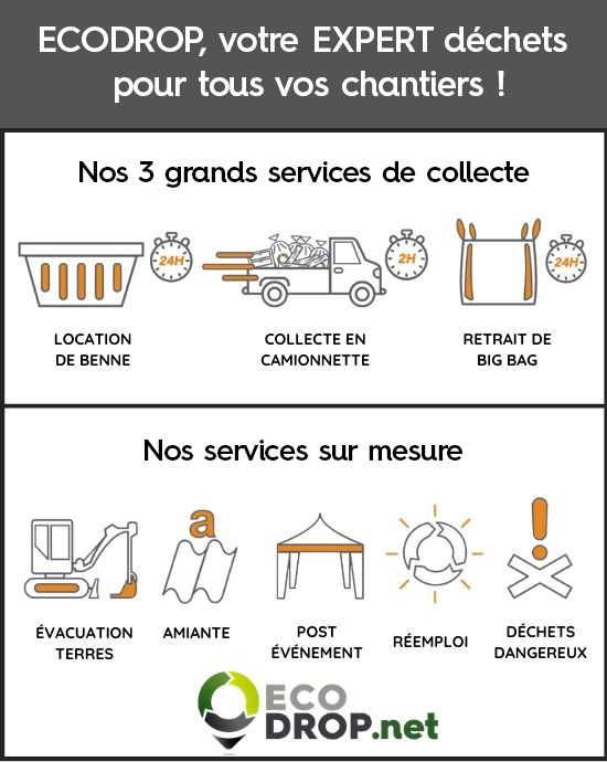 Les services d'Ecodrop