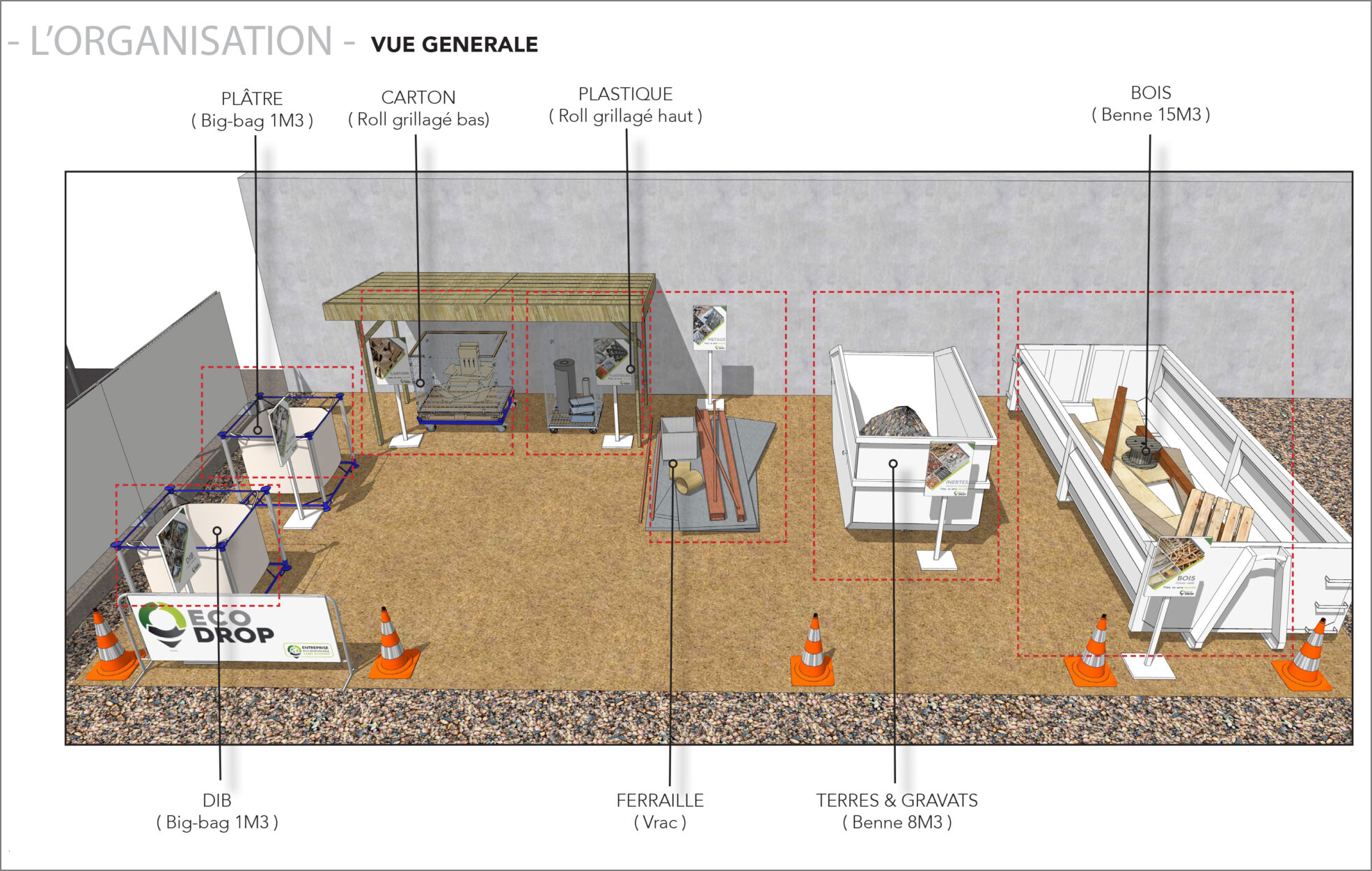 Découvrez l'offre et le fonctionnement d'ECODROP pour vos chantiers ...