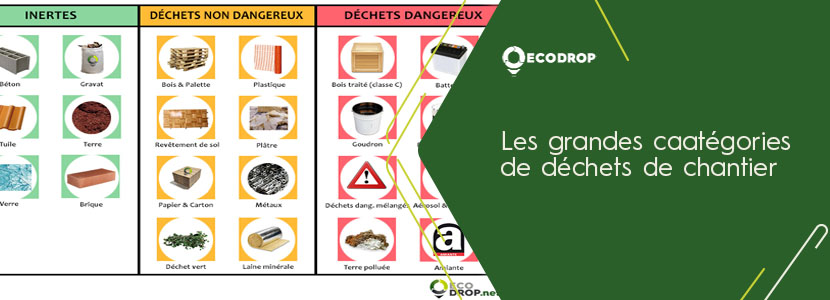 You are currently viewing Les grandes catégories de déchets de chantier